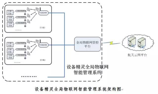 导弹消防车、再生呼吸器&hellip;&hellip;这里好多&ldquo;黑科技&rdquo;!_社会_网