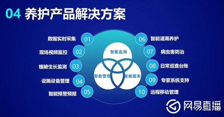 蒙草生态大数据创新&ldquo;云&rdquo;分享 智慧管理&ldquo;山水林田湖草&rdquo;